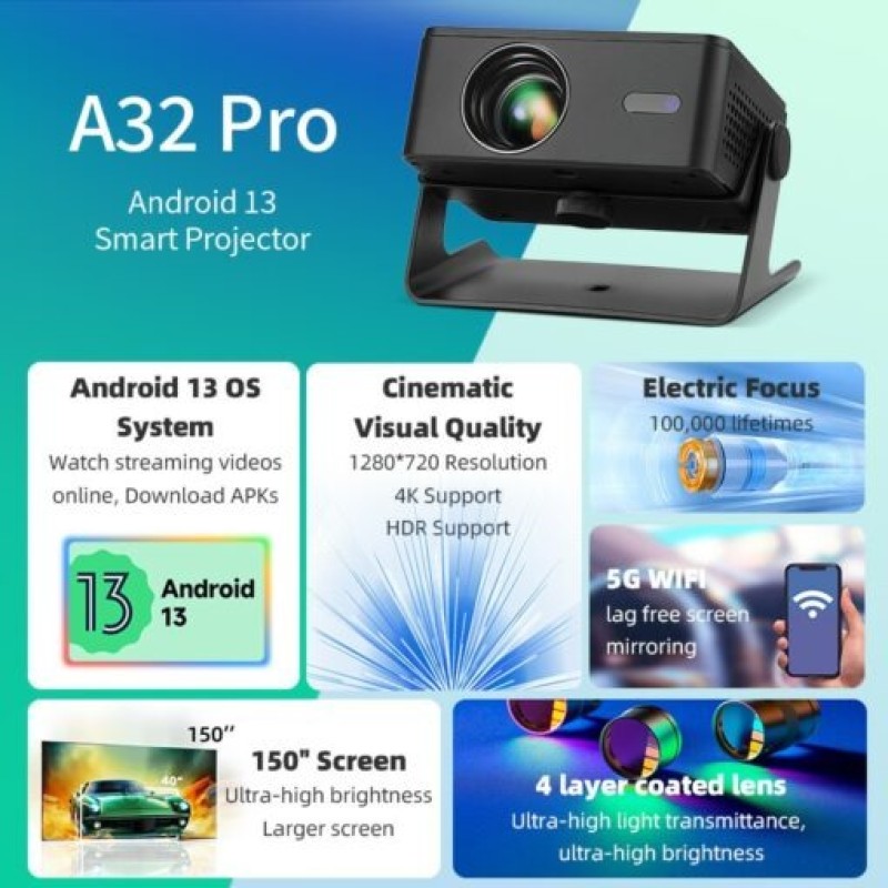 AUN A32 Pro Mini Projector 4K – Android 13, 150" Display