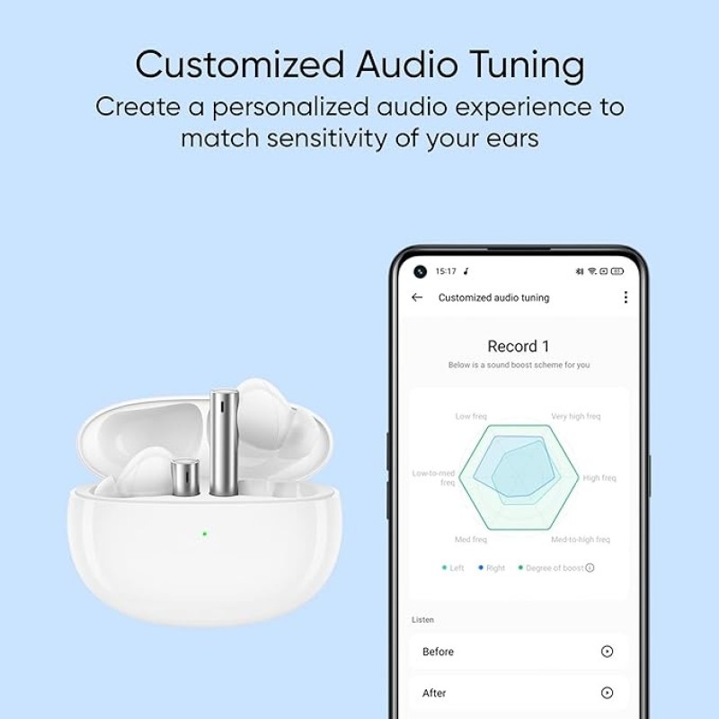Realme Buds Air 3 True Wireless In-Ear Earbuds With 42dB Active Noise Cancellation (ANC), Dual Device Pairing And 30 Hrs Playtime With Fast Charging