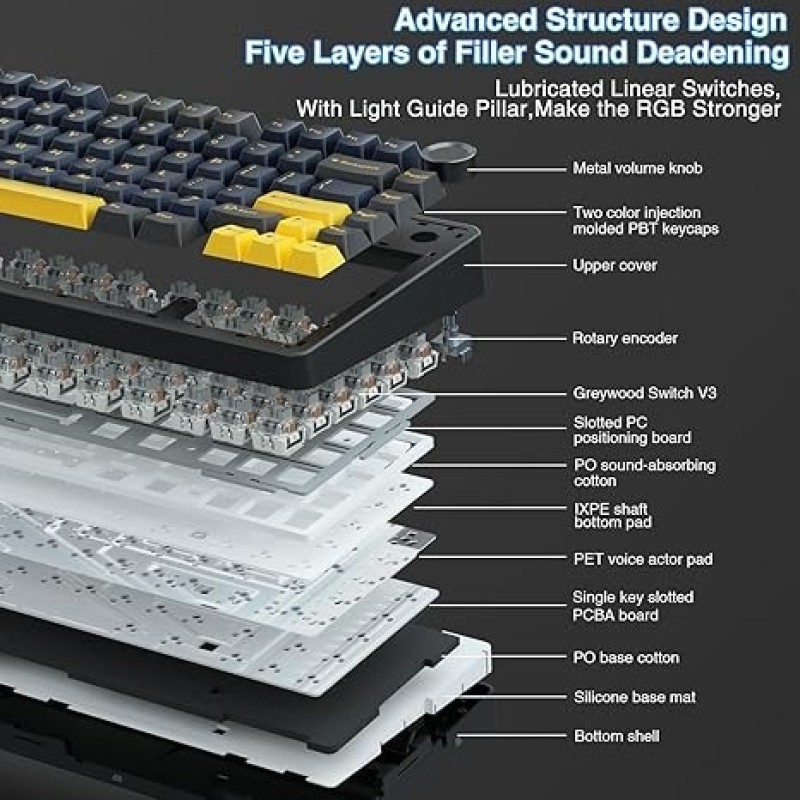 AULA F75 Thunder Black – Wireless Mechanical Keyboard