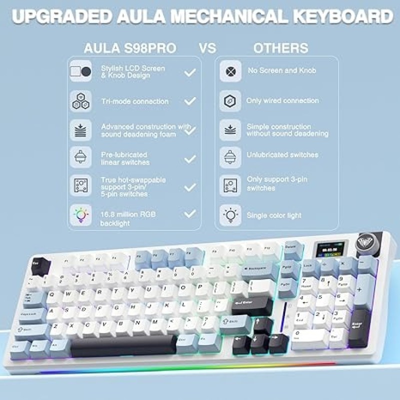 AULA S98 Pro Wireless Mechanical Keyboard With Smart Screen & Knob | Tri-Mode BT 5.0 / 2.4GHz / USB-C | Hot-Swappable RGB Gaming Keyboard