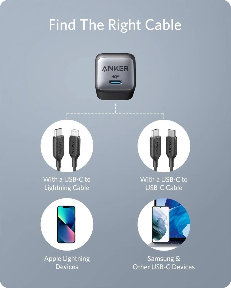 Anker PowerPort 323 Charger (33W)