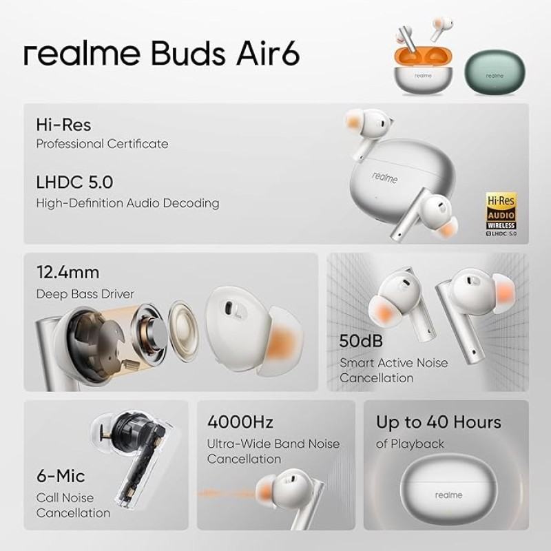 Realme Buds Air 6 TWS Earbuds With 12.4 Mm Deep Bass Driver, 40 Hours Play Time, Fast Charge,50 DB ANC,LHDC 5.0, 55 Ms Low Latency, IP55 Dust & Water Resistant, Bluetooth V5.3