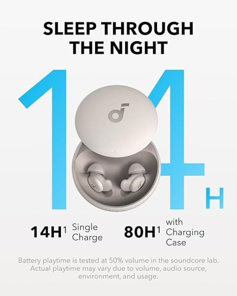 Anker Soundcore Sleep A20 Earbuds