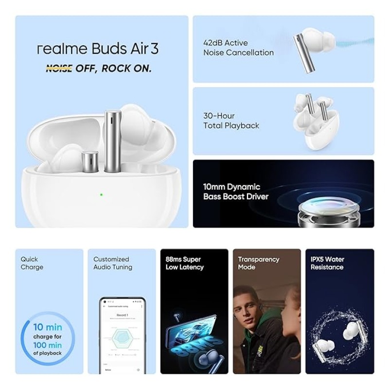 Realme Buds Air 3 True Wireless In-Ear Earbuds With 42dB Active Noise Cancellation (ANC), Dual Device Pairing And 30 Hrs Playtime With Fast Charging
