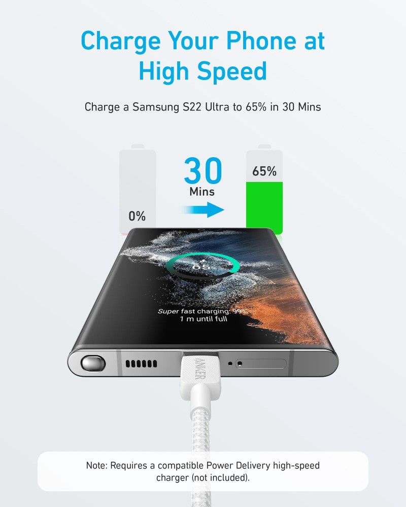Anker 322 USB-C To USB-C Cable(3 Feet)