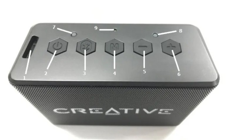 Creative MuVo 1c Bluetooth Speaker (Black, Mono Channel)