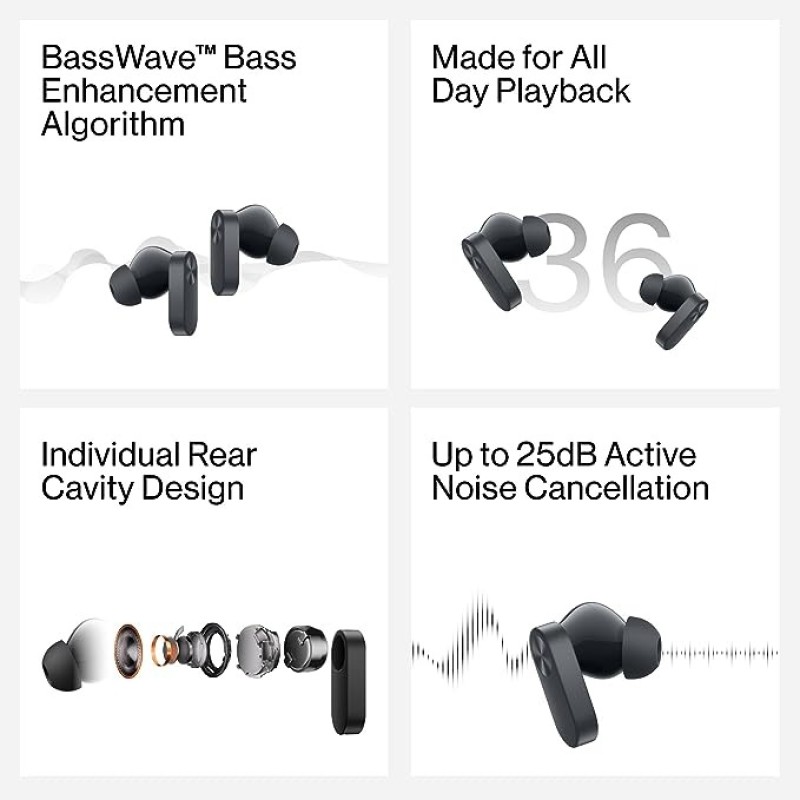 OnePlus Nord Buds 2 TWS In Ear Earbuds With Mic,Upto 25dB ANC 12.4mm Dynamic Titanium Drivers, Playback:Upto 36hr Case, 4-Mic Design, IP55 Rating, Fast Charging