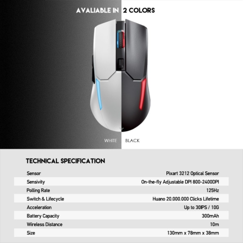 Buy Fantech Venom II WGC2 Rechargeable Wireless Mouse - Black In Nepal ...