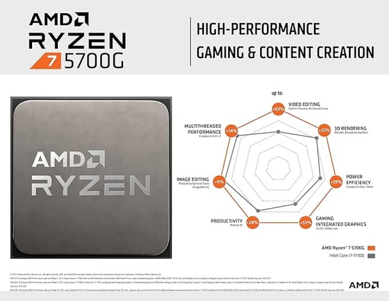 AMD Ryzen 7 5700G 8-Core, 16-Thread Unlocked Desktop Processor With Radeon Graphics