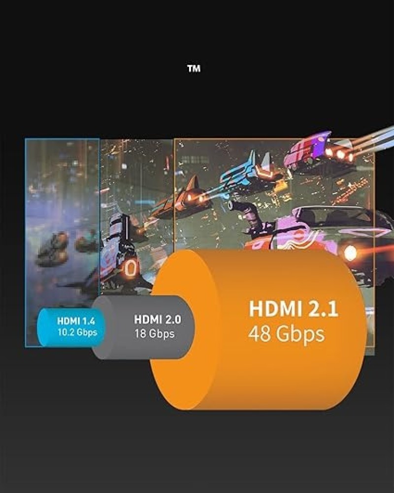 Anker 8K@60Hz HDMI Cable, Ultra High Speed 4K@120Hz 48Gbps 6.6 Ft Ultra HD HDMI To HDMI Cord