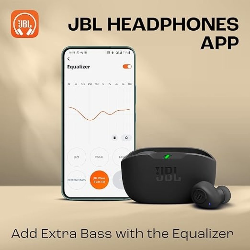 JBL Wave Buds In-Ear Wireless Earbuds (TWS) With Mic,App For Customized Extra Bass Eq,32 Hours Battery&Quick Charge,Ip54 Water&Dust Resistance,Ambient Aware&Talk-Thru,Google Fastpair